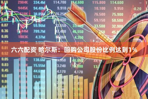 六六配资 哈尔斯：回购公司股份比例达到1%